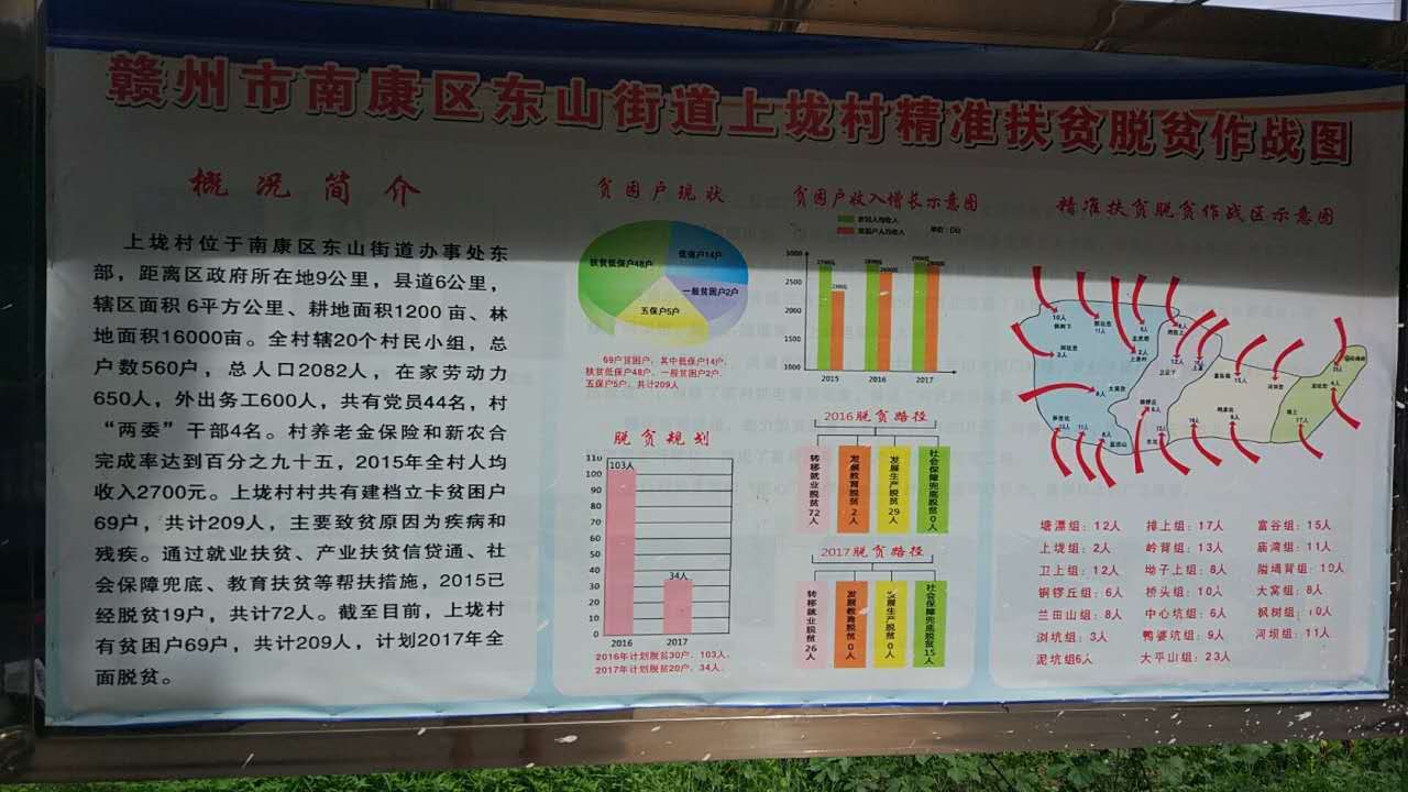 照片